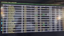 Jonas Karklys žiedinių lenktynių čempionate