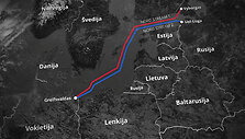 Nord Stream