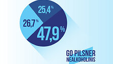I&scaron;rinko skaniausią nealkoholinį alų: triumfavo atnaujintas &bdquo;GO Pilsner&ldquo; skonis
