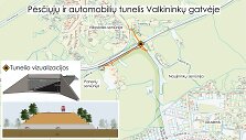 Tunelio po geležinkeliu Valkininkų gatvėje, Vilniuje, vizualizacija