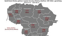 Temos iliustracija