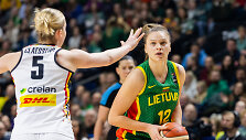 Laura Ju&scaron;kaitė