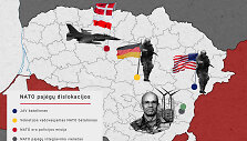 Sąjungininkų pajėgos Lietuvoje