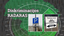 Diskriminacijos radaras