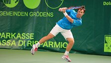 Ričardas Berankis