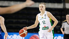 Laura Ju&scaron;kaitė