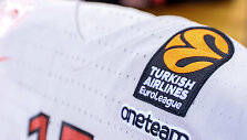 Eurolyga
