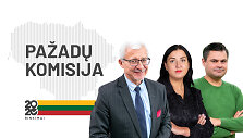 Pažadų Komisija