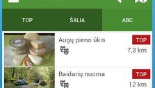 I&scaron;manusis kaimas. NMA vizualizacija