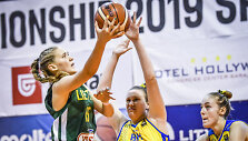 Lietuvos merginų u18 krep&scaron;inio rinktinė
