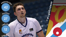 Laurynas Birutis &ndash; ACB mėnesio MVP