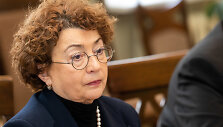 Faina Kukliansky