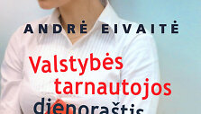 Knygos vir&scaron;elis