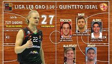 Tautvydas Sabonis