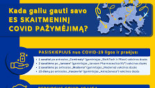 ES Skaitmeninis COVID pažymėjimas