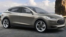 &bdquo;Tesla Model X&ldquo;