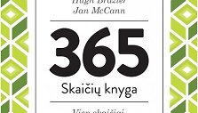 Knygos vir&scaron;elis
