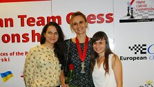 Dominyka Batkovskytė, Viktorija Čmilytė ir Deimantė Daulytė