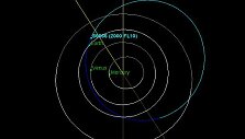 Asteroidas 86666