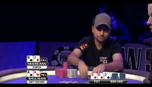 Danielis Negreanu