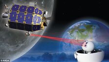 Iki &scaron;iol kosmoso programose buvo naudojamasi vien radijo ry&scaron;iu. Tačiau &scaron;ios technologijos galimybės jau i&scaron;semtos: auga vis didesnių duomenų siuntimo srauto poreikis 