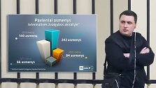 Vyras, grasinęs susprogdinti Prezidentūrą