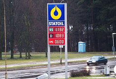 Degalų kainos Vilniuje