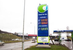 Degalų kainos Vilniuje