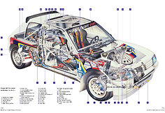 &bdquo;Peugeot 205 Turbo 16&ldquo;. Gamintojo nuotr.