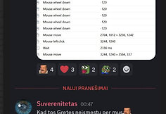 Noros Blu komandos surinktas įra&scaron;as