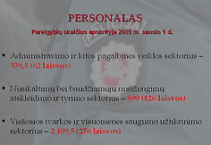 Statistika