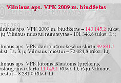 Statistika