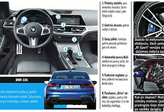 BMW 330i prie&scaron; &bdquo;Mercedes C 300&ldquo;