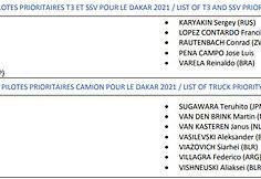 Elitiniai Dakaro ralio T3 ir T5 klasių 2021 m. pilotai (Priority list)