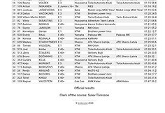 Antrasis Baltijos Enduro čempionato etapas Estijos Paikuse trasoje, Nerimantas Jucius 
