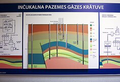 Latvijoje esanti Inčiukalnio požeminė gamtinių dujų saugykla