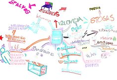 Bendruomenės judėjimo &bdquo;Naujamiesčio revoliucija&ldquo; pirmojo projekto pristatymas