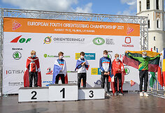 Orientavimosi sporto čempionatas