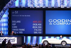 &bdquo;Gooding & Company&ldquo; aukcione parduoti automobiliai