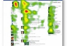 Kaip gi akių žvilgsnio žemėlapis be &bdquo;Facebook&ldquo;?