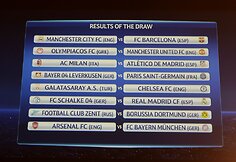 UEFA Europos lygos futbolo turnyro burtų traukimai