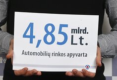 Naujų ir naudotų automobilių rinkos apyvarta