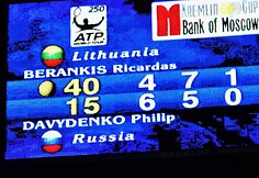 Kremlin Cup