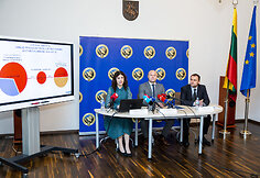 Margarita Dobrynina, Jovitas Ra&scaron;kevičius, Raimondas Vencius