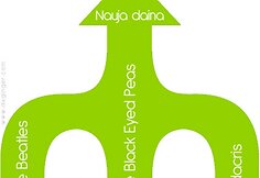 Įkrauk.lt nuotrauka
