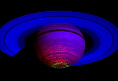 Saturno magnetinis laukas
