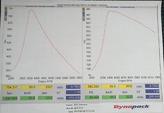 Giedriaus Notkaus &bdquo;Mitsubishi Lancer EVO&ldquo; remontas