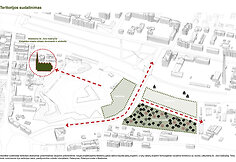 Architektūrinio konkurso projektui &bdquo;Bastionų namai&ldquo; laimėtojai