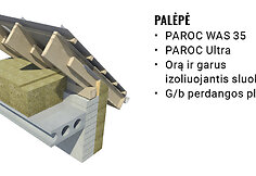 Palėpė