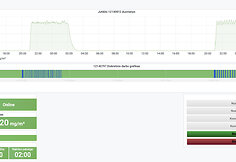 „AirPLUS1 Technology“ įrenginio monitoringas